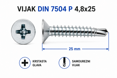 VIJAK DIN 7504 P 4,8x25